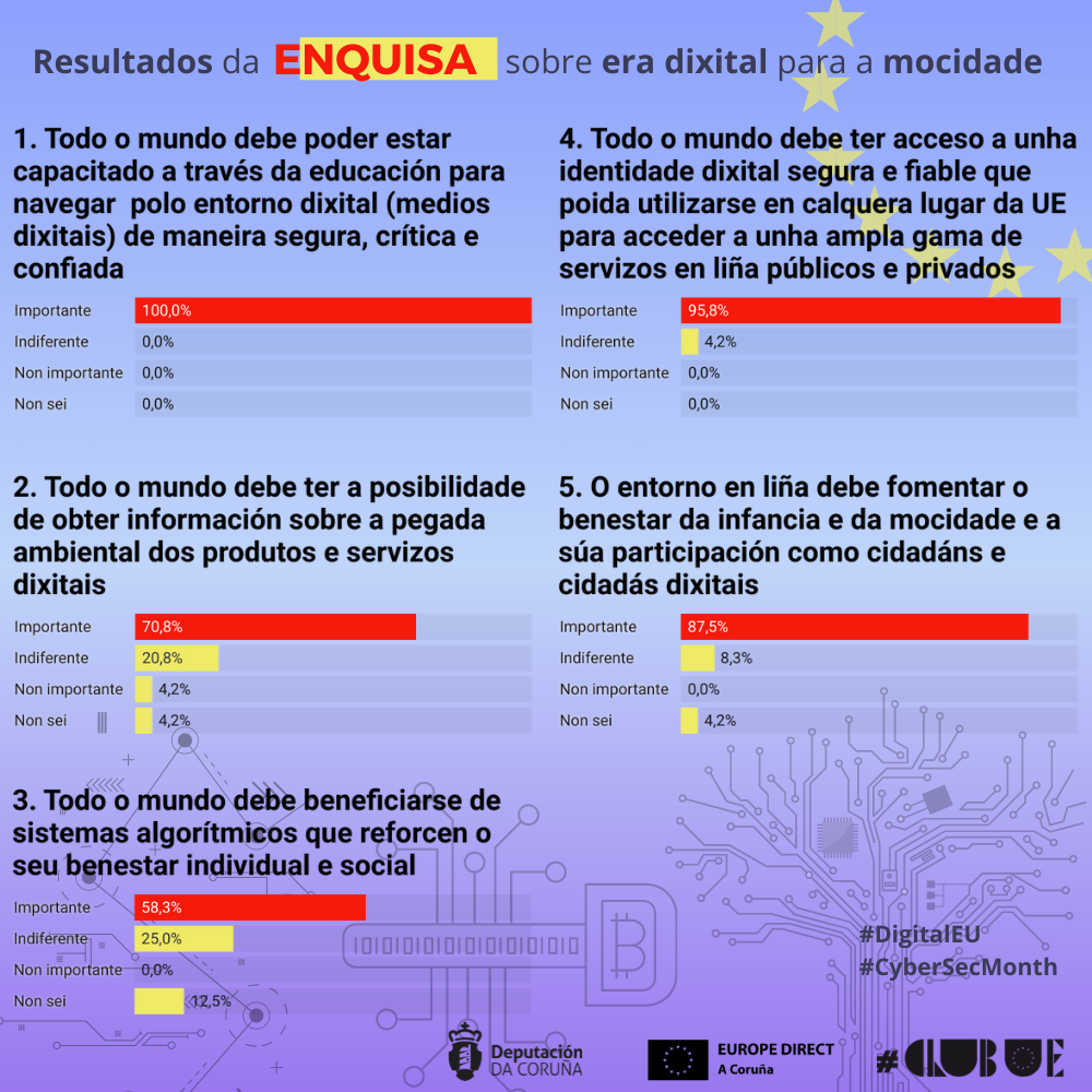 web- Enquisa Dixital(1).png